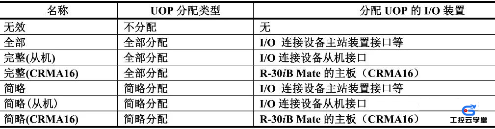 1663903304367403.png 微信图片_20220923100133.png